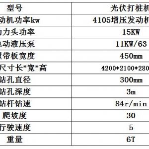 長(zhǎng)螺旋光伏打樁機(jī)