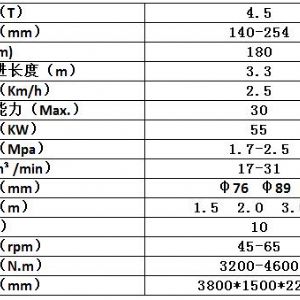 180米履帶式氣動(dòng)水井鉆車